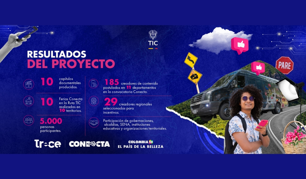 conecta-el-pais-de-la-belleza-10-regiones-creadores (1)